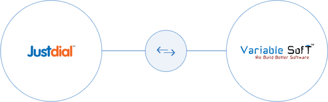 justdial_integration